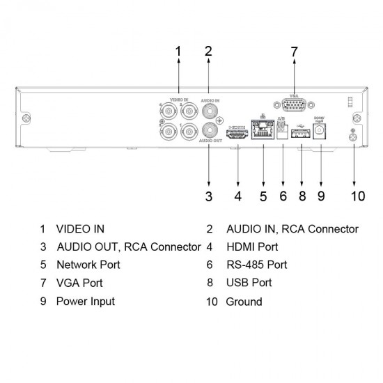 DVR 4 Channel XVR5104HS-I3 Penta-brid 5M-N/1080p AI WizSense Dahua